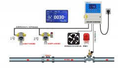 BC-809C，BC-809F不銹鋼殼體聲光報(bào)警器_防爆聲光報(bào)警器聲光報(bào)警裝置價(jià)格